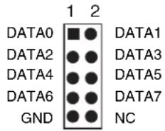 DATA0 DATA2 DATA4 DATA6 GND 1 2 DATA1 DATA3 DATA5 DATA7 NC