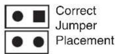 Microchip ATA5830 - PJUMP Jumpers - 1