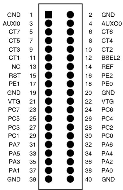 Microchip ATA5830 - Expansion Connectors - 2