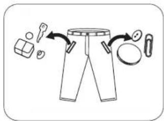 Diagram illustrating a sequence of clothing items with directional arrows indicating movement or processing steps.