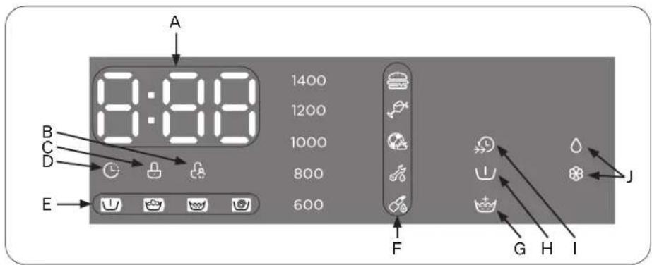 A 8:00 1400 1200 1000 800 600 B C D E F G H I J