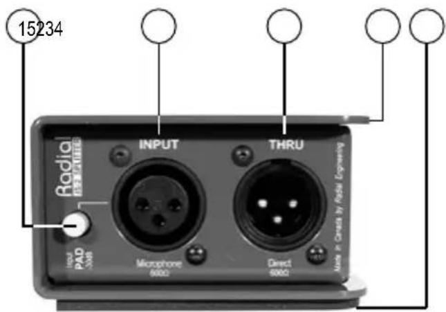 Radial Resistors INPUT THRU Input PAD Microphone 600Ω Direct 600Ω 15234