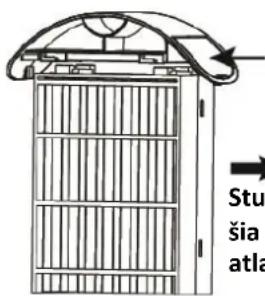 Stu šia atla