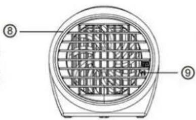 Diagram of a fan or vent with numbered labels pointing to internal components
