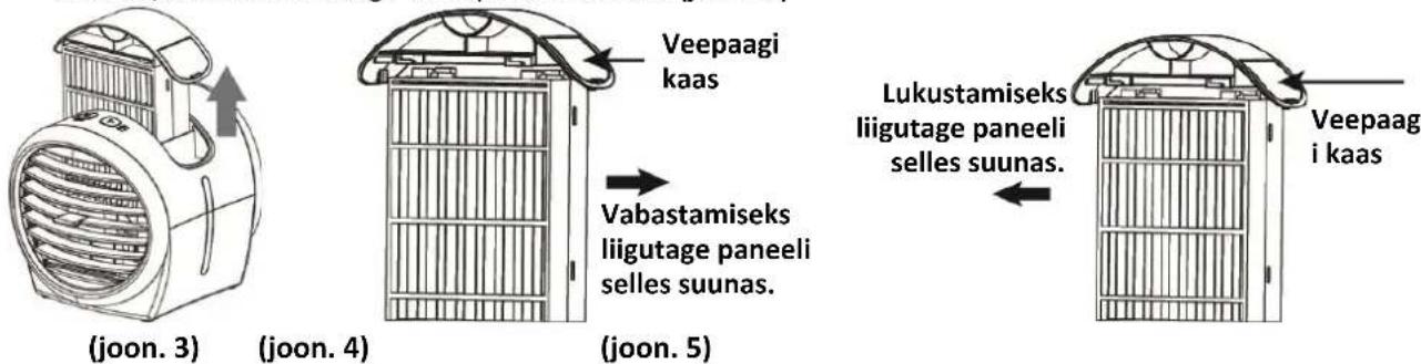 (joon. 3) (joon. 4) (joon. 5) Veepaagi kaas Vabastamiseks liigutage paneeli selles suunas. Lukustamiseks liigutage paneeli selles suunas. Veepaagi i kaas