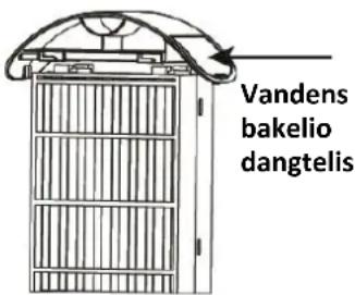 Vandens bakelio dangtelis