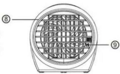 Diagram of a fan or vent with labeled parts, showing internal structure and numbered annotations.