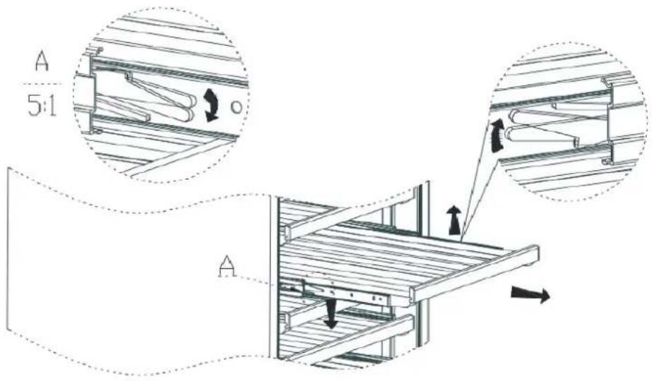 A 5:1