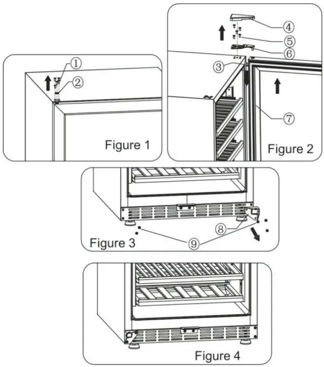 Lanbo LW165D - For LW80D is between: - 4