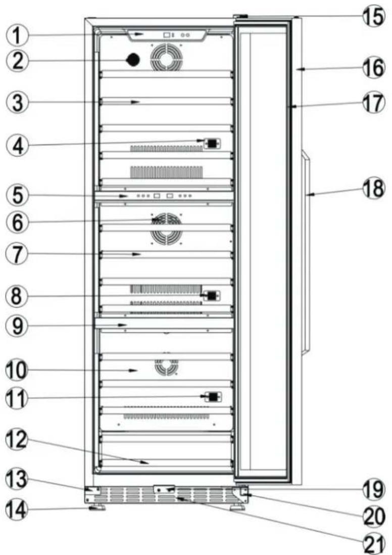 Technical diagram of a server rack with numbered components for identification