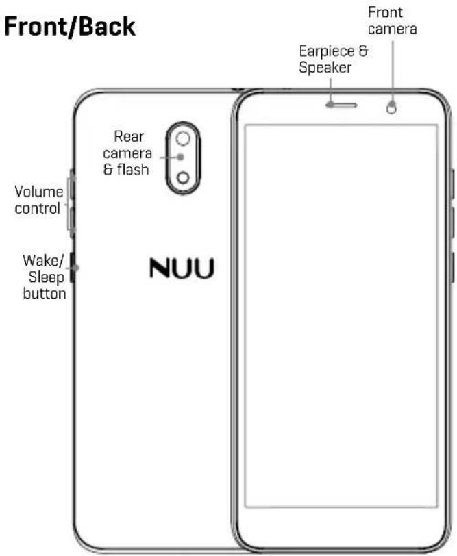 Front/Back Rear camera & flash Volume control Wake/ Sleep button NUU Earpiece & Speaker Front camera