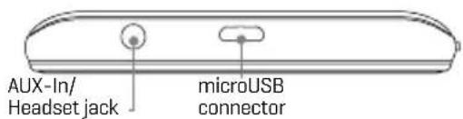 AUX-In/ Headset jack microUSB connector