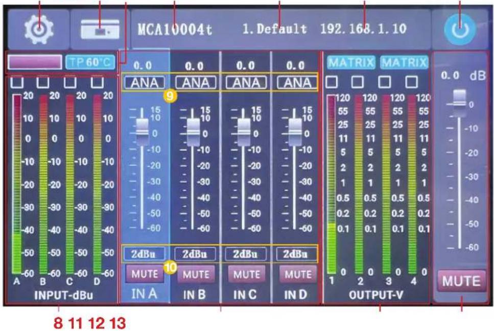 MCA10004t 1. Default 192.168.1.10 TP 60°C INPUT-dBu ANA ANA ANA ANA 2dBu 2dBu 2dBu 2dBu MUTE MUTE MUTE IN A IN B IN C IN D MATRIX MATRIX 0.0 dB 0 -10 -20 -30 -40 -50 -60 120 120 120 120 55 55 55 55 25 25 25 25 11 11 11 11 5 5 5 5 2 2 2 2 1 1 1 1 0.5 0.5 0.5 0.5 0.2 0.2 0.2 0.2 0.1 0.1 0.1 0.1 OUTPUT…