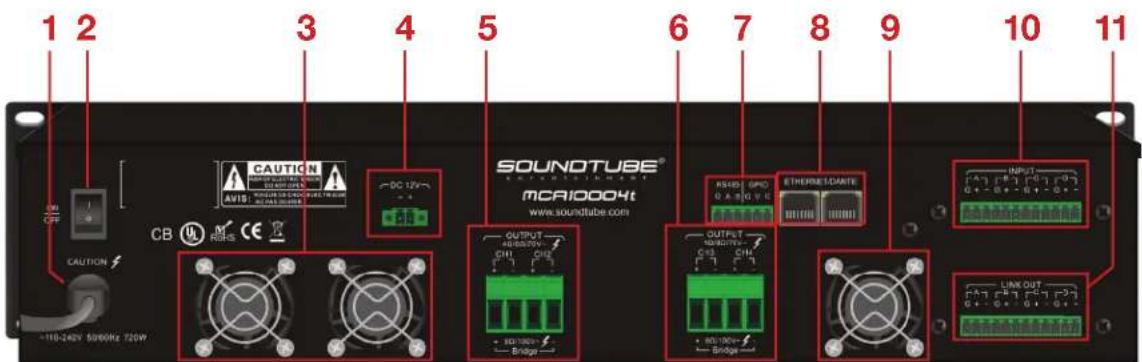 1 2 3 4 5 6 7 8 9 10 11 CAUTION AV10 SOUNDTUBE® MCAI0004t www.soundtube.com OUTPUT +110-240V 5000Hz 720W SOURCE ACO 12V ACO 12V ACO 12V ACO 12V ACO 12V ACO 12V ACO 12V ACO 12V ACO 12V ACO 12V ACO 12V ACO 12V ACO 12V ACO 12V ACO 12V EThermalDATE OUTPUT +110-240V 5000Hz 720W ACO 12V ACO 12V ACO 12V AC…