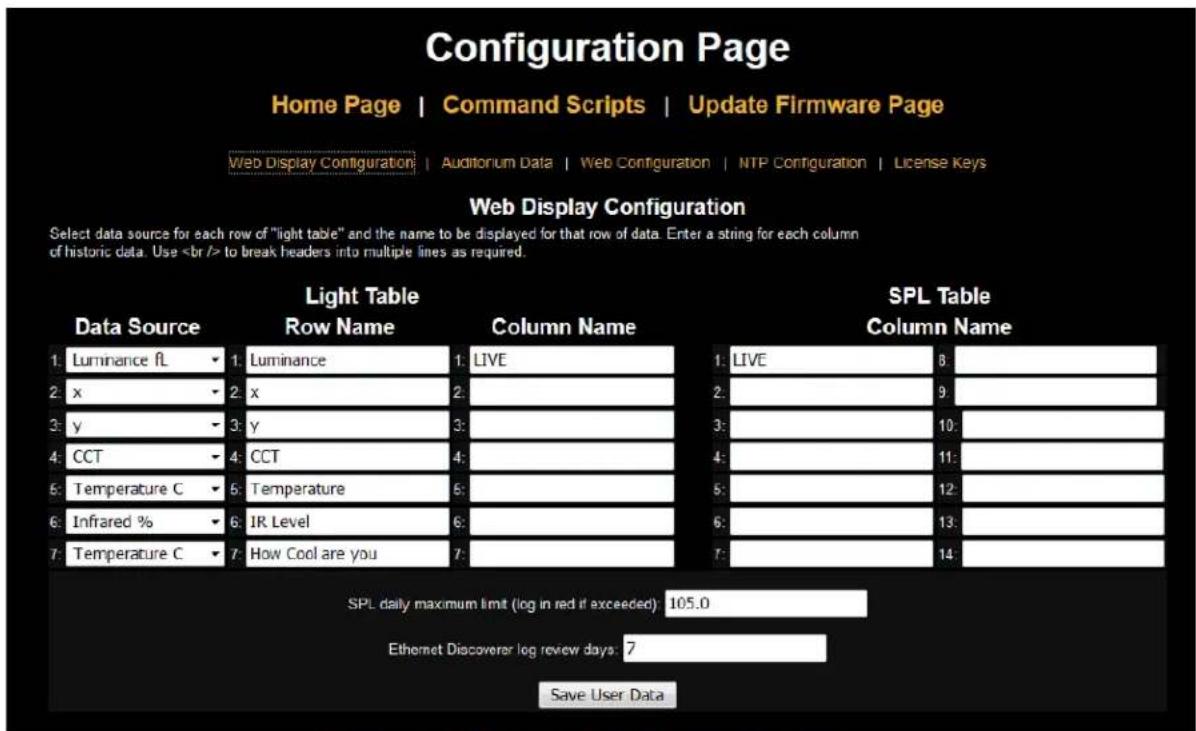 Configuration Page Home Page | Command Scripts | Update Firmware Page Web Display Configuration | Auditorium Data | Web Configuration | NTP Configuration | License Keys Web Display Configuration Select data source for each row of "light table" and the name to be displayed for that row of data. Enter a string for each column of historic data. Use to break headers into multiple lines as required. Light Table Data Source Row Name Column Name SPL Table 1: Luminance FL 1: Luminance LIVE 1: LIVE 8: 2: x 2: x 2: 3: y 3: y 3: 4: CCT 4: CCT 4: 5: Temperature C 5: Temperature 5: 6: Infrared % 6: IR Level 6: 7: Temperature C 7: How Cool are you 7: SPL daily maximum limit (log in red if exceeded): 105.0 Ethernet Discoverer log review days: 7 Save User Data
