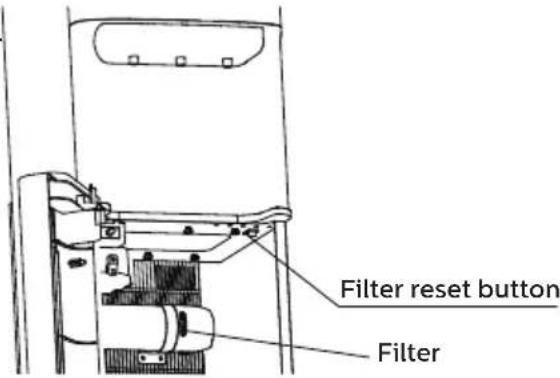Filter reset button Filter