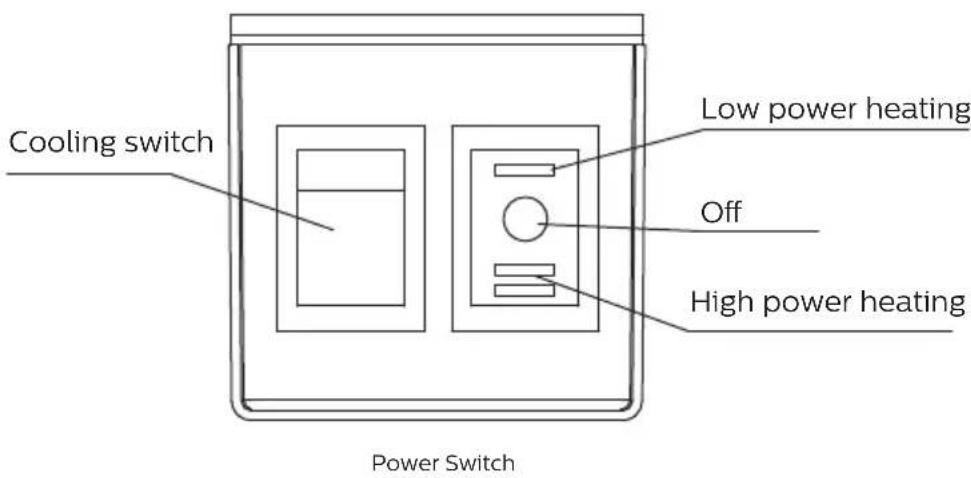 Cooling switch Low power heating Off High power heating Power Switch