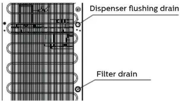 Dispenser flushing drain Filter drain