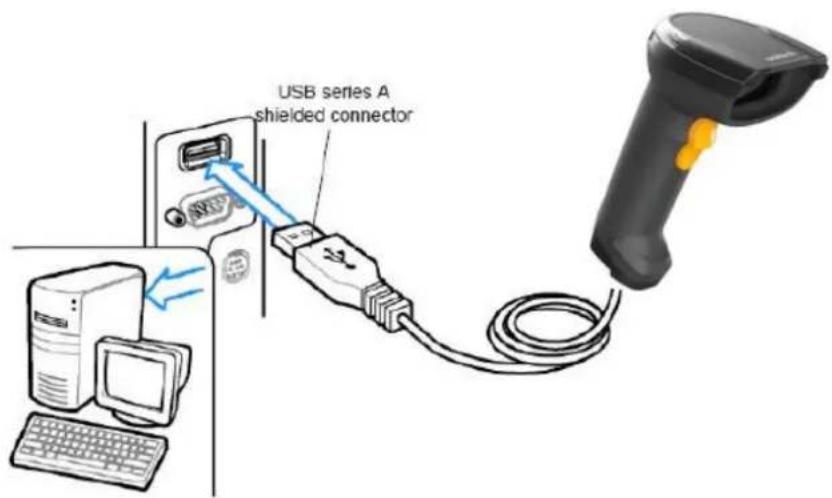 USB series A shielded connector
