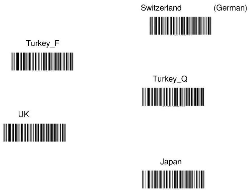 Unitech MS852N - USB Country Keyboard Types - 23