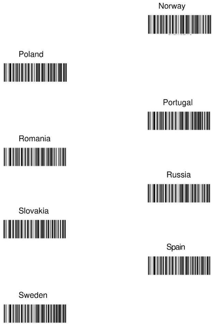 Unitech MS852N - USB Country Keyboard Types - 20