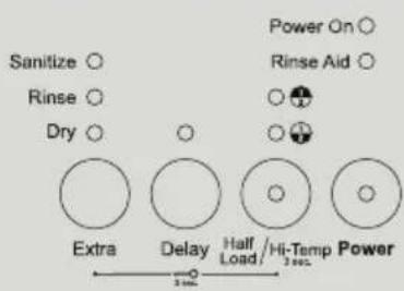 Sanitize ○ Rinse ○ Dry ○ Power On ○ Rinse Aid ○ Extra Delay Half Load/Hi-Temp 1Hz Power