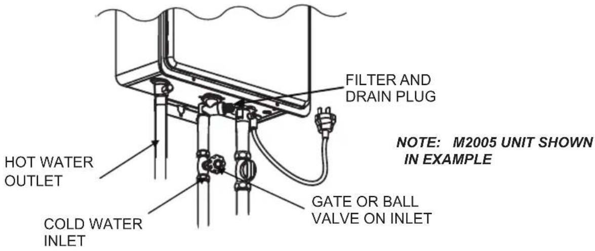 FILTER AND DRAIN PLUG NOTE: M2005 UNIT SHOWN IN EXAMPLE HOT WATER OUTLET GATE OR BALL VALVE ON INLET COLD WATER INLET