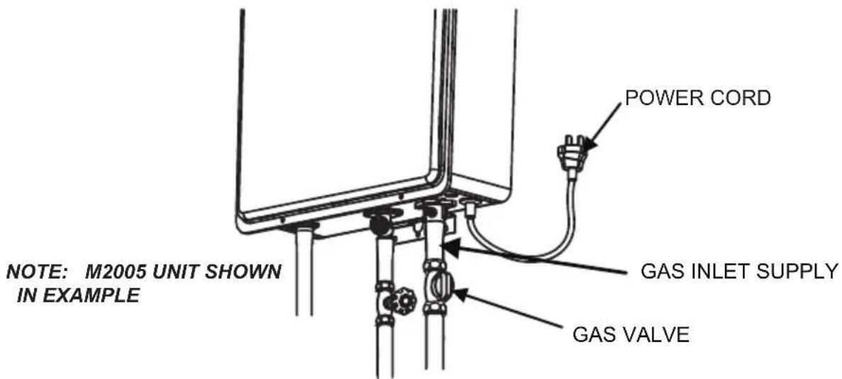 NOTE: M2005 UNIT SHOWN IN EXAMPLE POWER CORD GAS INLET SUPPLY GAS VALVE