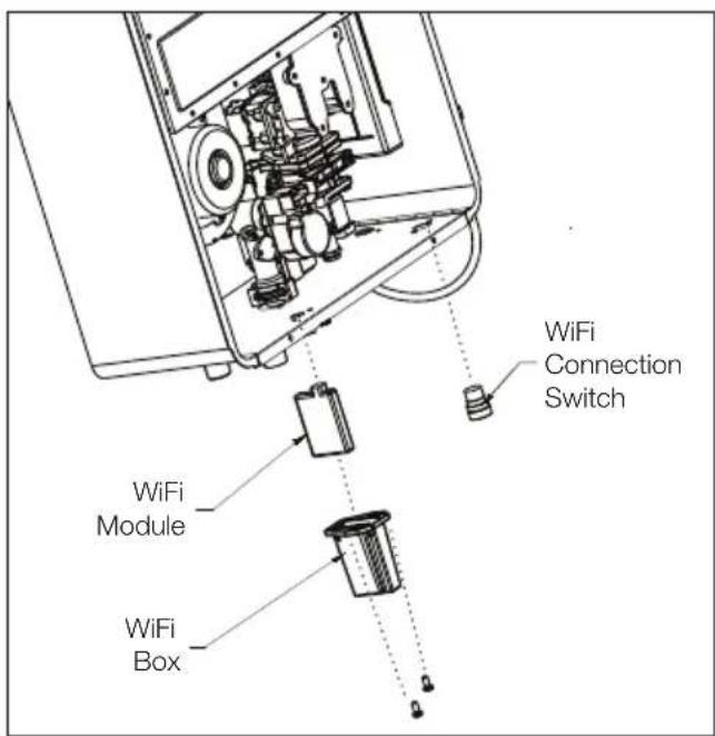 WiFi Connection Switch WiFi Module WiFi Box