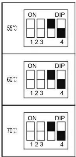 55°C ON DIP 1 2 3 4 60°C ON DIP 1 2 3 4 70°C ON DIP 1 2 3 4