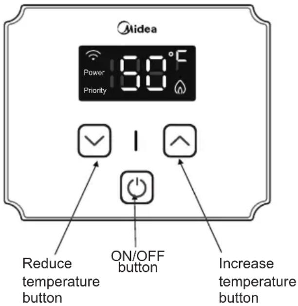 Midea Power 18.0 °C Priority ✓ ↓ ↑ ON/OFF button Increase temperature button Reduce temperature button