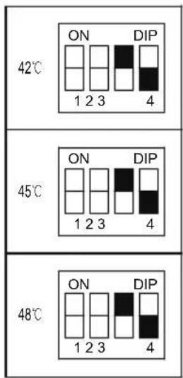 42°C ON DIP 1 2 3 4 45°C ON DIP 1 2 3 4 48°C ON DIP 1 2 3 4