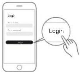Login Login