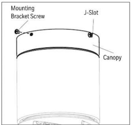 Mounting Bracket Screw J-Slot Canopy