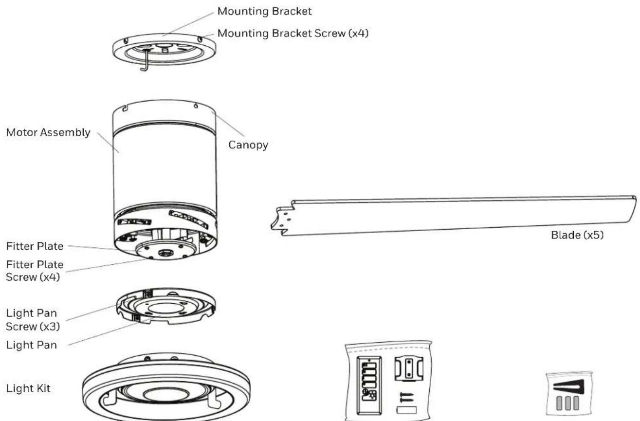 Mounting Bracket Mounting Bracket Screw (x4) Motor Assembly Canopy Fitter Plate Fitter Plate Screw (x4) Light Pan Screw (x3) Light Pan Light Kit Blade (x5)
