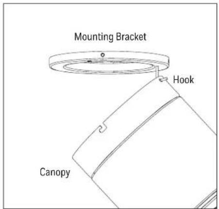 Mounting Bracket Hook Canopy
