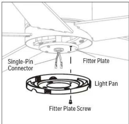 Single-Pin Connector Fitter Plate Light Pan Fitter Plate Screw