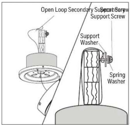 Open Loop Secondary Support Screw Support Screw Support Washer Spring Washer