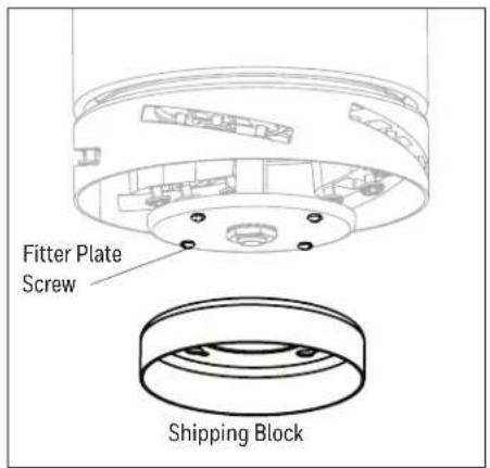Fitter Plate Screw Shipping Block