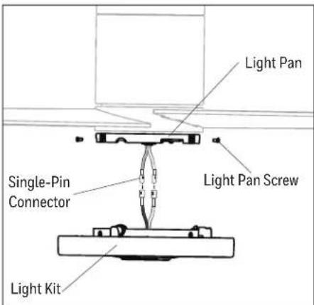 Light Pan Single-Pin Connector Light Pan Screw Light Kit