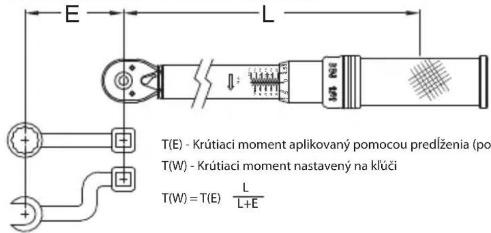 E L T(E) - Krútiaci moment aplikovaný pomocou predlženia (po T(W) - Krútiaci moment nastavený na klúči T(W) = T(E) L / L+E