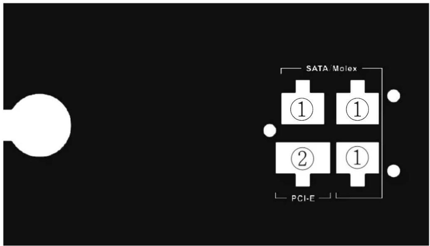 SATA/Molex ① ① ② ① PCI-E