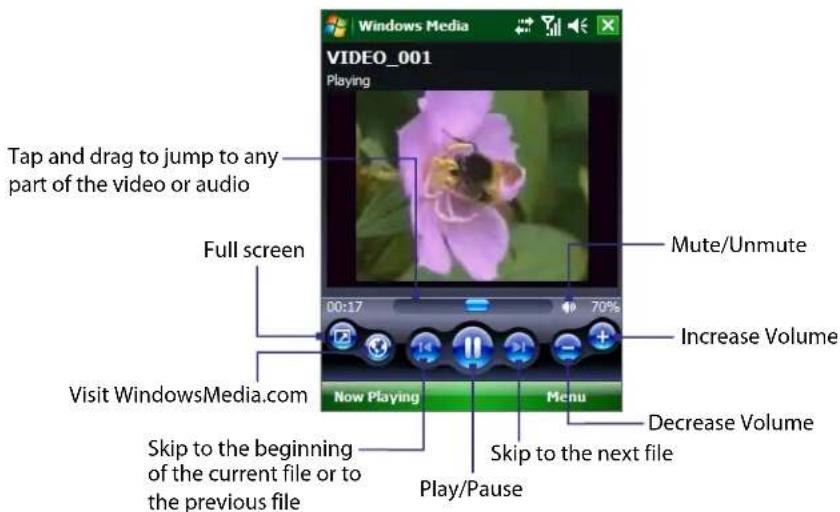 Windows Media VIDEO_001 Playing Tap and drag to jump to any part of the video or audio Full screen Visit WindowsMedia.com Skip to the beginning of the current file or to the previous file Now Playing Mute/Unmute Increase Volume Menu Decrease Volume Skip to the next file Play/Pause