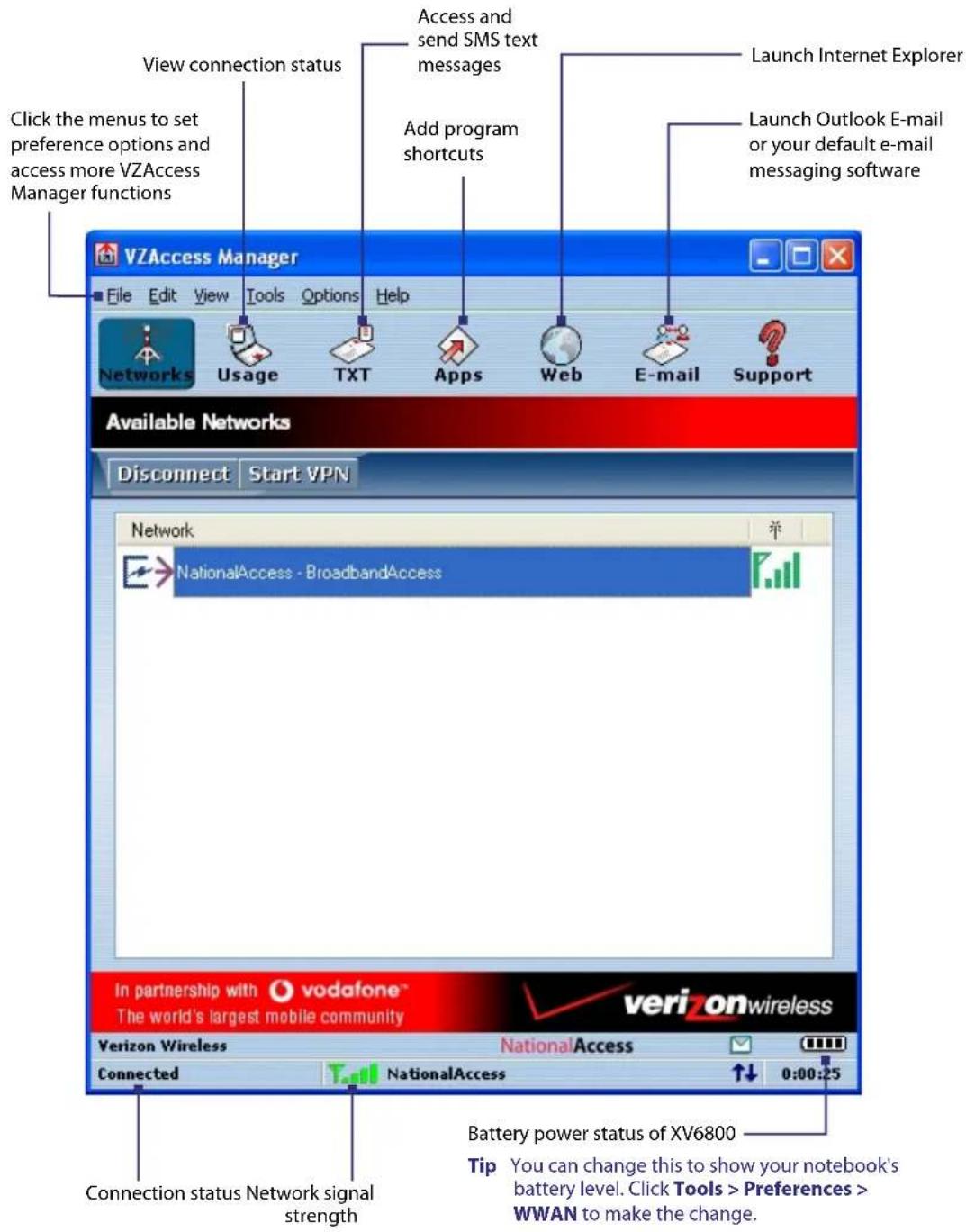 View connection status Click the menus to set preference options and access more VZAccess Manager functions Access and send SMS text messages Add program shortcuts Launch Internet Explorer Launch Outlook E-mail or your default e-mail messaging software Available Networks Disconnect Start VPN Network NationalAccess - BroadbandAccess In partnership with vodafone™ The world's largest mobile community Verizon Wireless NationalAccess Connected NationalAccess 0:00:25 Battery power status of XV6800 Connection status Network signal strength Tip You can change this to show your notebook's battery level. Click Tools > Preferences > WWAN to make the change.