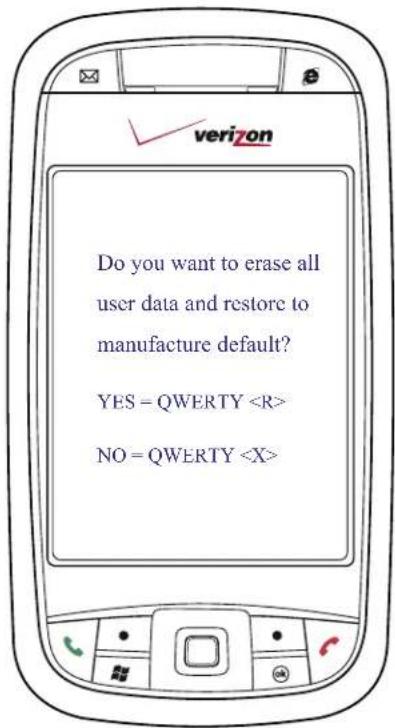 Do you want to erase all user data and restore to manufacture default? YES = QWERTY NO = QWERTY