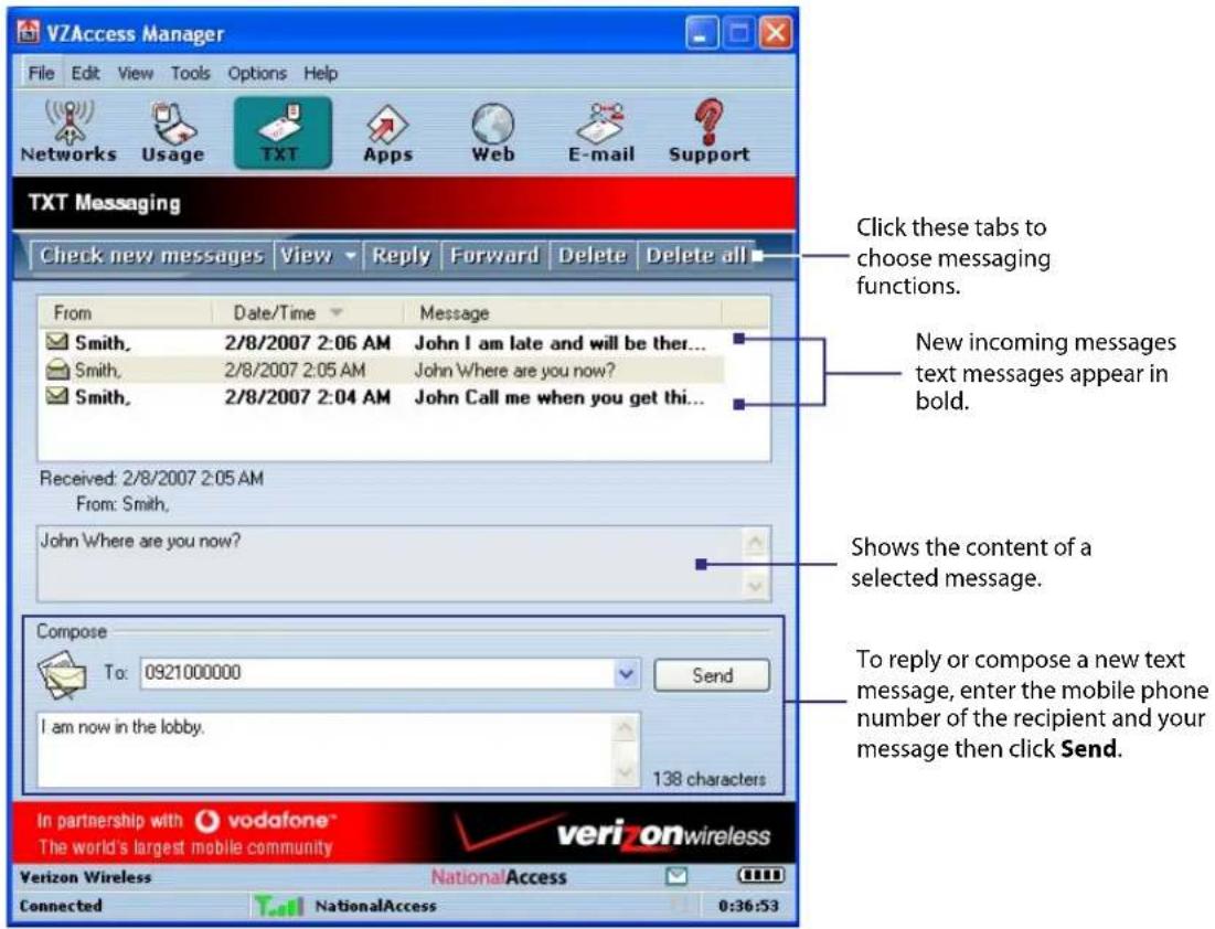 VZAccess Manager File Edit View Tools Options Help Networks Usage TXT Apps Web E-mail Support TXT Messaging Check new messages View Reply Forward Delete Delete all From Date/Time Message Smith, 2/8/2007 2:06 AM John I am late and will be ther... Smith, 2/8/2007 2:05 AM John Where are you now? Smith, 2/8/2007 2:04 AM John Call me when you get this... Received: 2/8/2007 2:05 AM From: Smith, John Where are you now? Compose To: 0921000000 Send I am now in the lobby. 138 characters In partnership with vodafone® The world's largest mobile community Verizon Wireless National Access Connected NationalAccess 0:36:53 Click these tabs to choose messaging functions. New incoming messages text messages appear in bold. Shows the content of a selected message. To reply or compose a new text message, enter the mobile phone number of the recipient and your message then click Send.