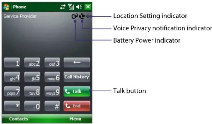 Phone Service Provider Location Setting indicator Voice Privacy notification indicator Battery Power indicator 1 abc2 def 3 gha 4 jkl 5 mno 6 Call History pqrs 7 tuv 8 wxyz 9 Talk * +0 # Contacts Menu Talk button