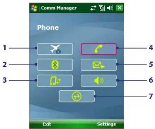 Comm Manager Phone 1 2 3 4 5 6 7 Exit Settings