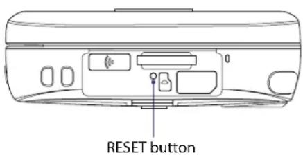 RESET button