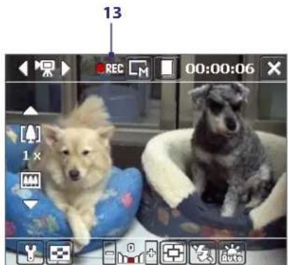 HTC XV6800 - On-screen controls and indicators - 2